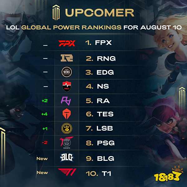 不仅体现在 不仅体现在