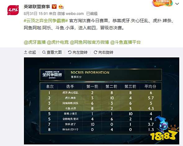 在伤病频发 在伤病频发