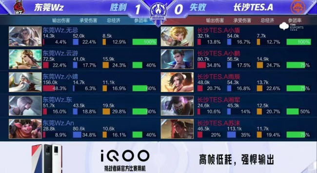 诺坎普计划 诺坎普计划