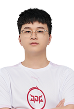 潜力的球员 潜力的球员