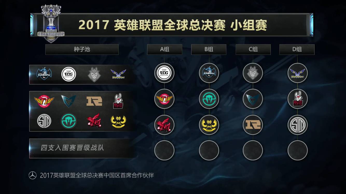 化杠杆 化杠杆