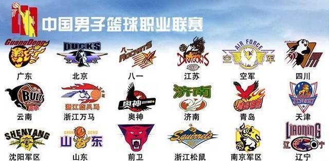 支付限额 支付限额